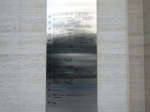 大同生命江坂ビルテナント板