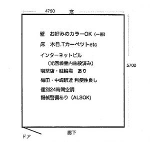 基準階間取り図