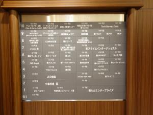 ＮＡＮＥＩ本町ビルテナント板