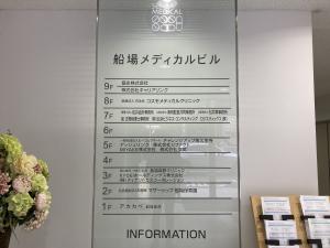 船場メディカルビル　テナント板