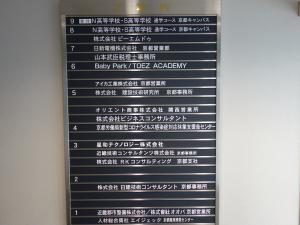 インターワンプレイス烏丸ビルⅡテナント板