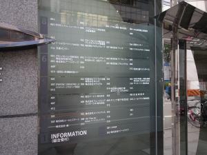 シナプス心斎橋ビルテナント板