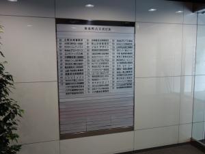 南森町八千代ビルテナント板