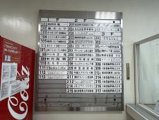 港振興ビルテナント板