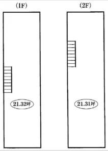 現代オレンジビル基準階間取り図