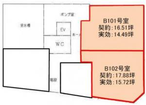 本町立売堀ビル地下