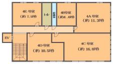 大小路ビル4階