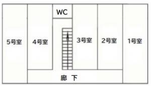 エイワビル基準階図面