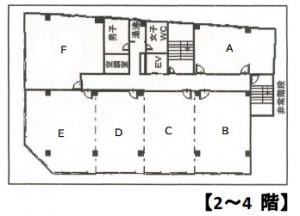 光栄ビル新館基準階図面