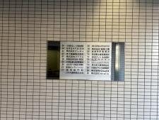 堺東八千代ビルテナント板