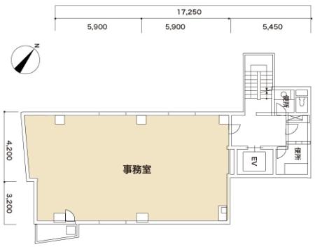 ファイブアネックス