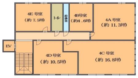 大小路ビル4階