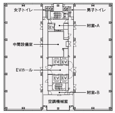 新宿グリーンタワー基準階図面